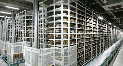 什么是自動旋轉(zhuǎn)貨架呢